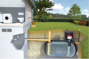 biološka čistilna naprava vgradnja 